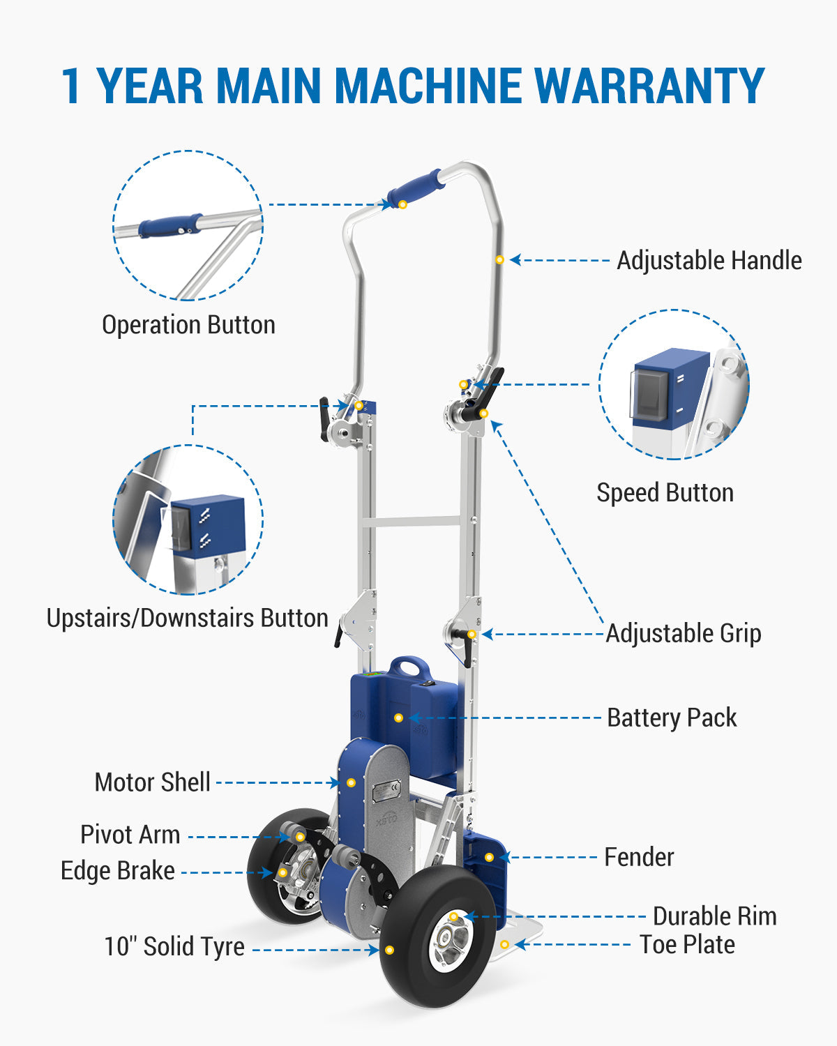 ZW7170GF 電動階段運搬車 170kg（折畳式） – XSTO-JP